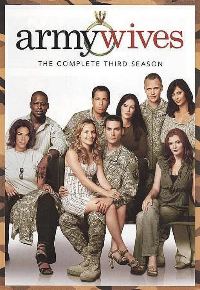 Dive into the world of Army Wives, a captivating drama series that explored the lives of military families. Learn about the characters, storylines, and the show's impact.